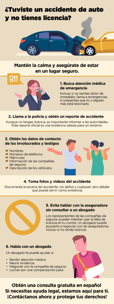 un accidente sin licencia infographic