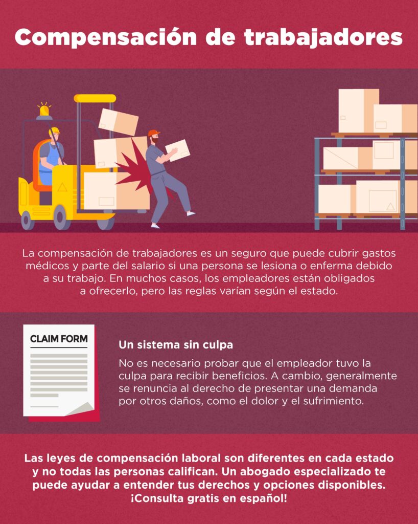 Derecho a la compensación de trabajadores