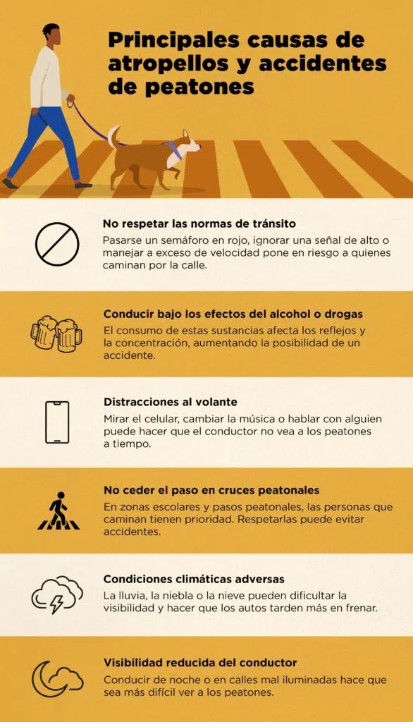 Las causas más comunes de los accidentes de peatones