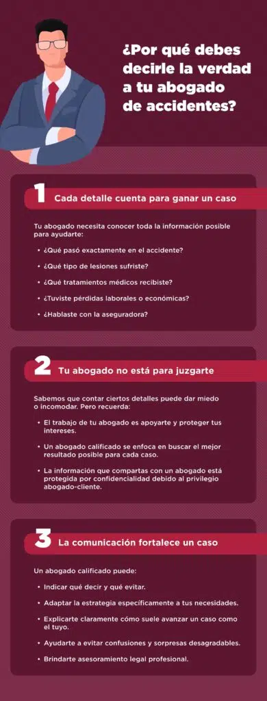 comunicación honesta con tu abogado de accidentes de auto infographic