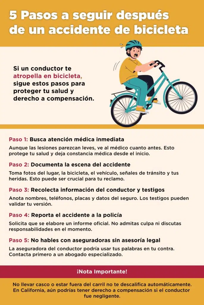 causas de accidentes en bicicleta infographic